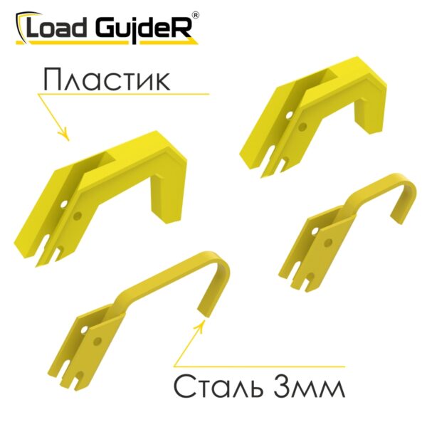 Инструмент безопасности для ГПР H-KeepeR 750