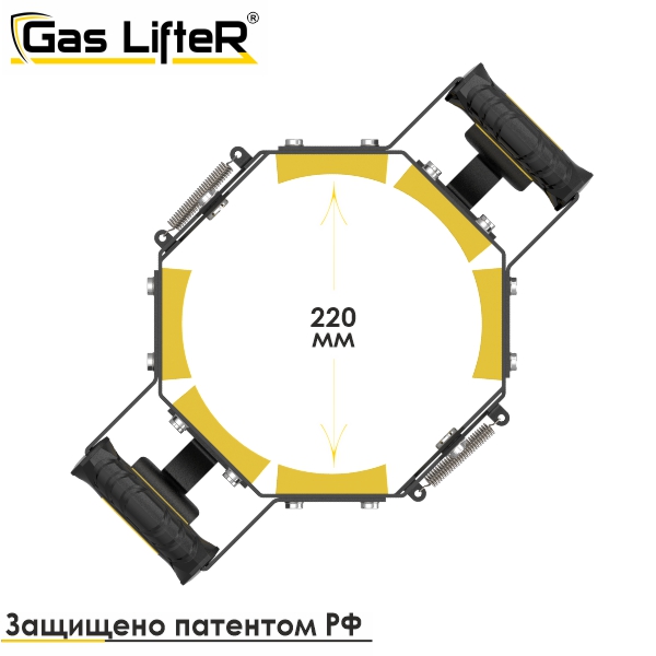 Приспособление для переноски газовых баллонов Gas LifteR Приспособление для переноски газовых баллонов Gas LifteR